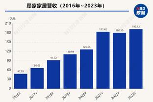 被莫耶斯激活！鲍文连续7个英超客场进球，范佩西后首人